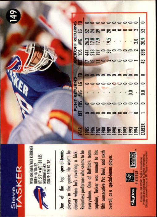 A0728- 1995 Skybox Impact FB Cards 1-200 +Inserts -You Pick- 15+ FREE US SHIP - Picture 295 of 421