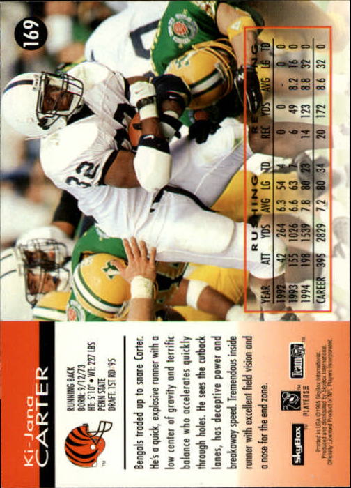 A0728- 1995 Skybox Impact FB Cards 1-200 +Inserts -You Pick- 15+ FREE US SHIP - Picture 335 of 421