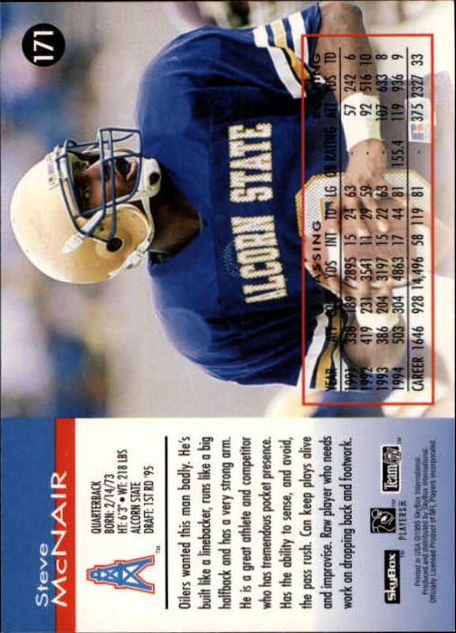 Sports Card Back