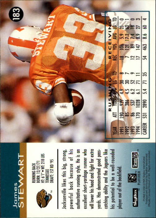 A0728- 1995 Skybox Impact FB Cards 1-200 +Inserts -You Pick- 15+ FREE US SHIP - Picture 363 of 421