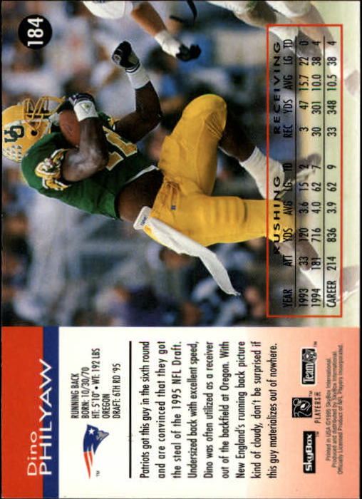 A0728- 1995 Skybox Impact FB Cards 1-200 +Inserts -You Pick- 15+ FREE US SHIP - Picture 365 of 421