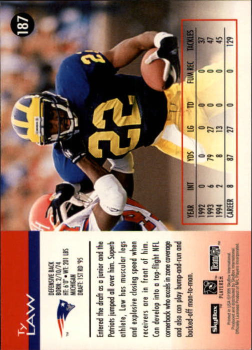 A0728- 1995 Skybox Impact FB Cards 1-200 +Inserts -You Pick- 15+ FREE US SHIP - Picture 369 of 421