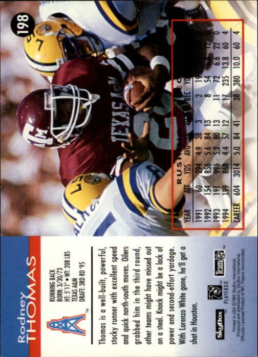 A0728- 1995 Skybox Impact FB Cards 1-200 +Inserts -You Pick- 15+ FREE US SHIP - Picture 391 of 421