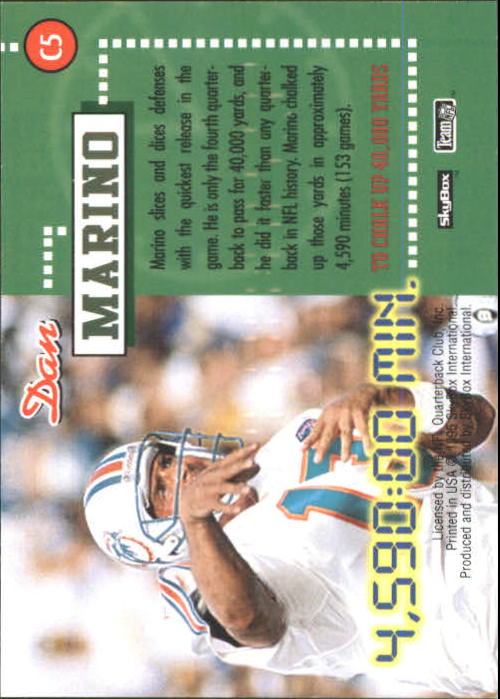 1995 Skybox Impact Football "Insert" Cards