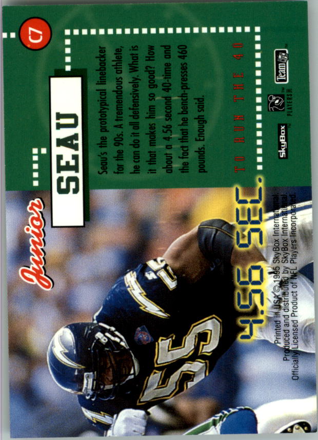 1995 Skybox Impact Football "Insert" Cards