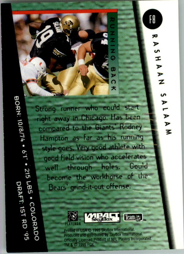 1995 Skybox Impact Football "Insert" Cards