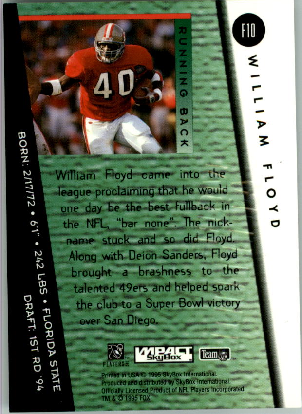 1995 Skybox Impact Football "Insert" Cards