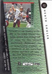 1995 Skybox Impact Football "Insert" Cards