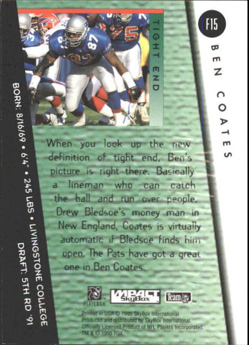 1995 Skybox Impact Football "Insert" Cards