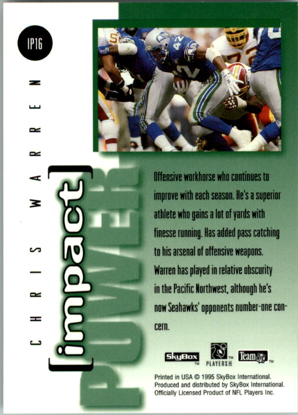 1995 Skybox Impact Football "Insert" Cards