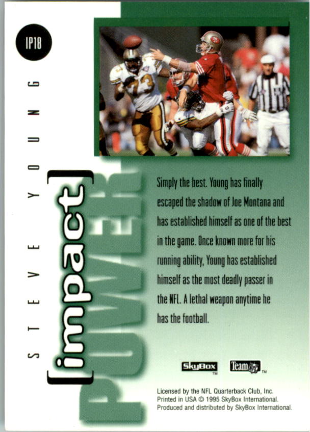 1995 Skybox Impact Football "Insert" Cards