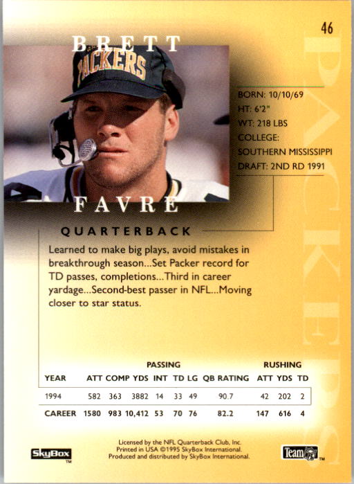 1995 SkyBox Premium #46 Brett Favre back image