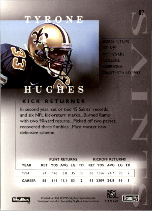 1995 SkyBox Premium #87 Tyrone Hughes back image