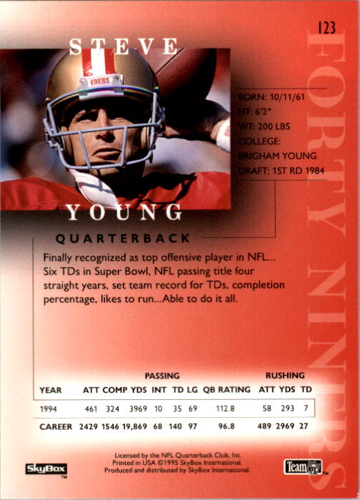1995 SkyBox Premium #123 Steve Young back image
