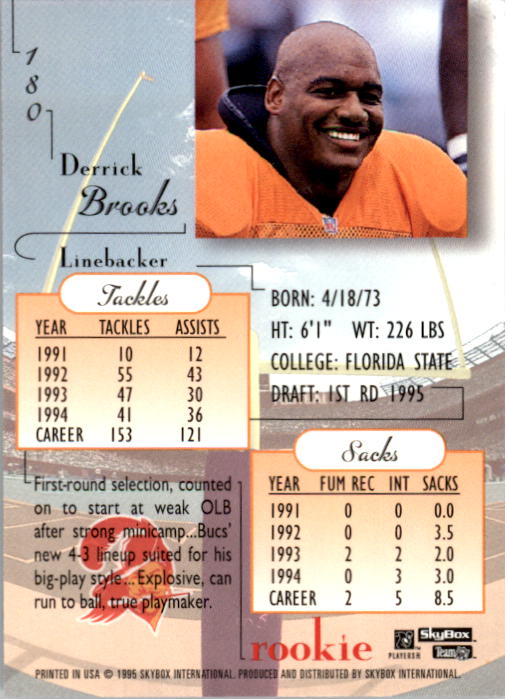 1995 SkyBox Premium #180 Derrick Brooks RC back image