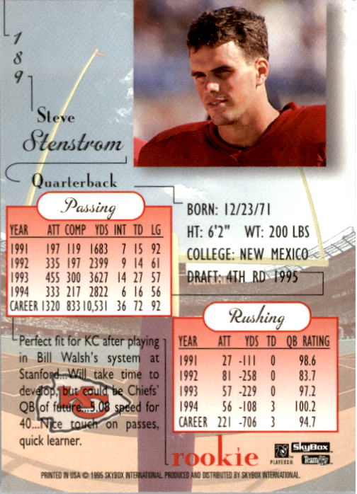 1995 SkyBox Premium #189 Steve Stenstrom RC back image