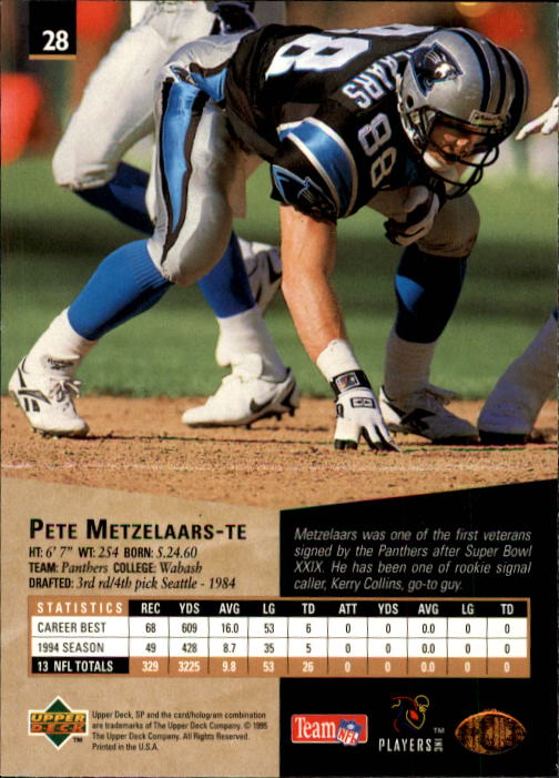 1995 SP #28 Pete Metzelaars back image