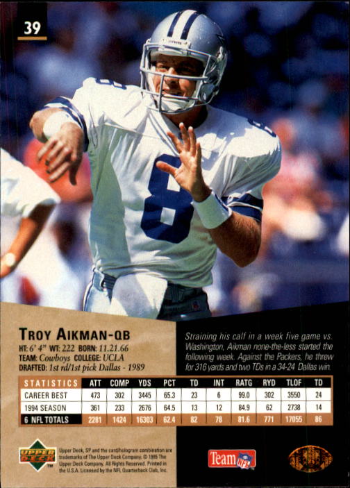 1995 SP #39 Troy Aikman back image