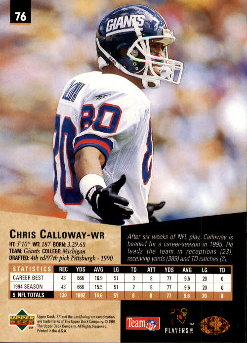 1995 SP #76 Chris Calloway back image