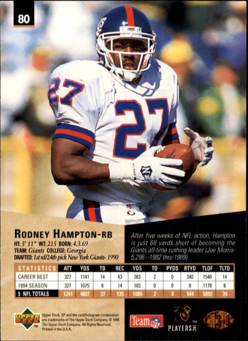 1995 SP #80 Rodney Hampton back image