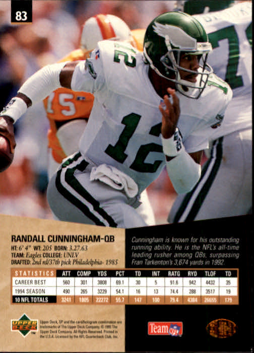 1995 SP #83 Randall Cunningham back image