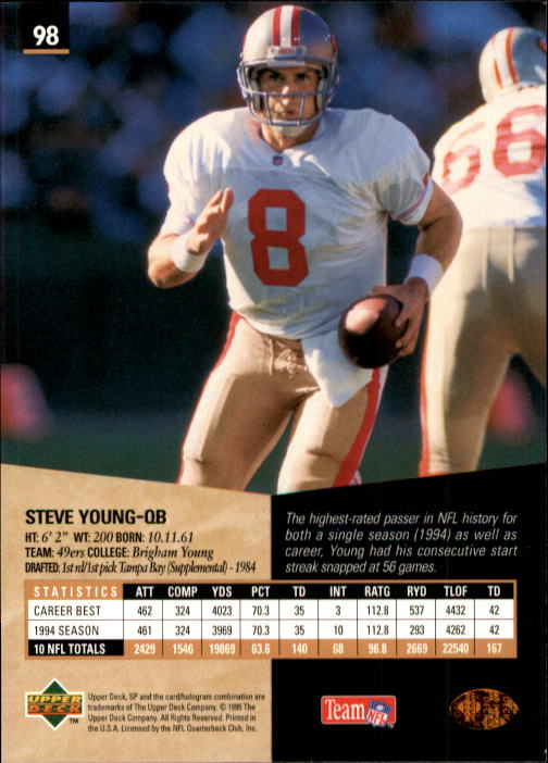 1995 SP #98 Steve Young back image