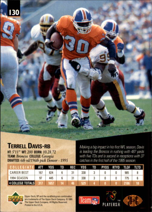 1995 SP #130 Terrell Davis RC back image