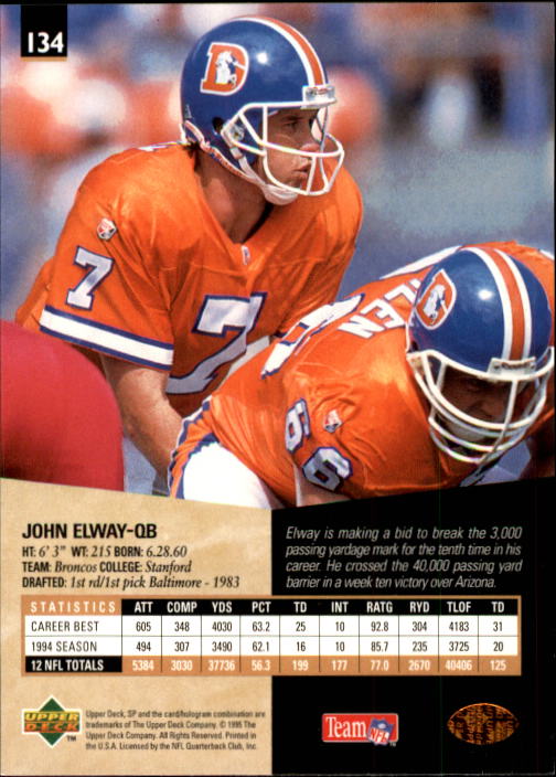 1995 SP #134 John Elway back image