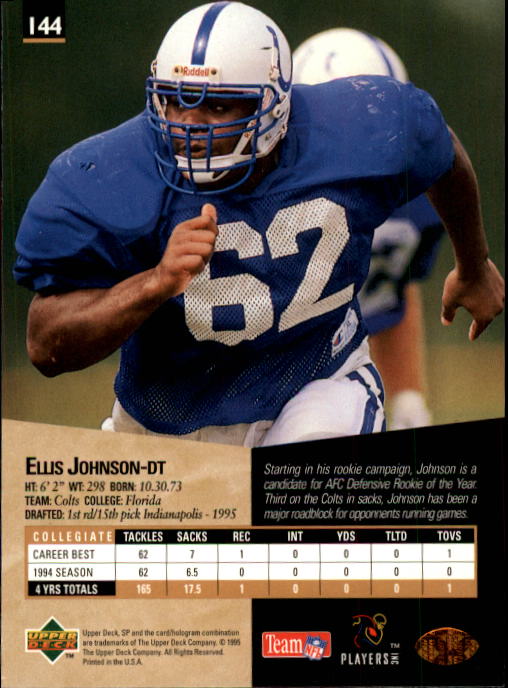 1995 SP #144 Ellis Johnson RC back image