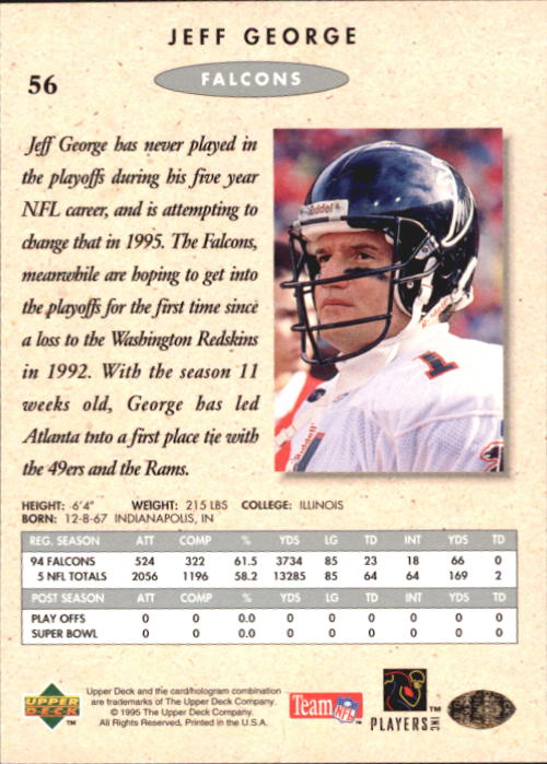 1995 SP Championship #56 Jeff George back image