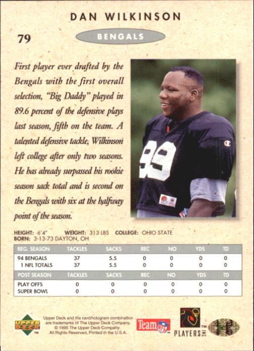 Sports Card Back