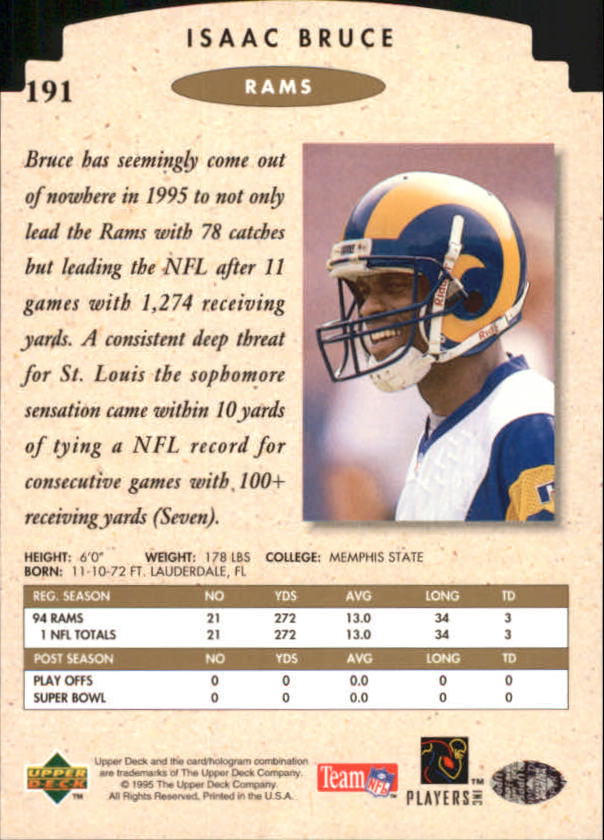 1995 SP Championship Die Cuts #191 Isaac Bruce back image