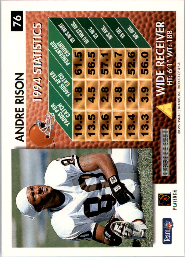 1995 Summit #76 Andre Rison back image