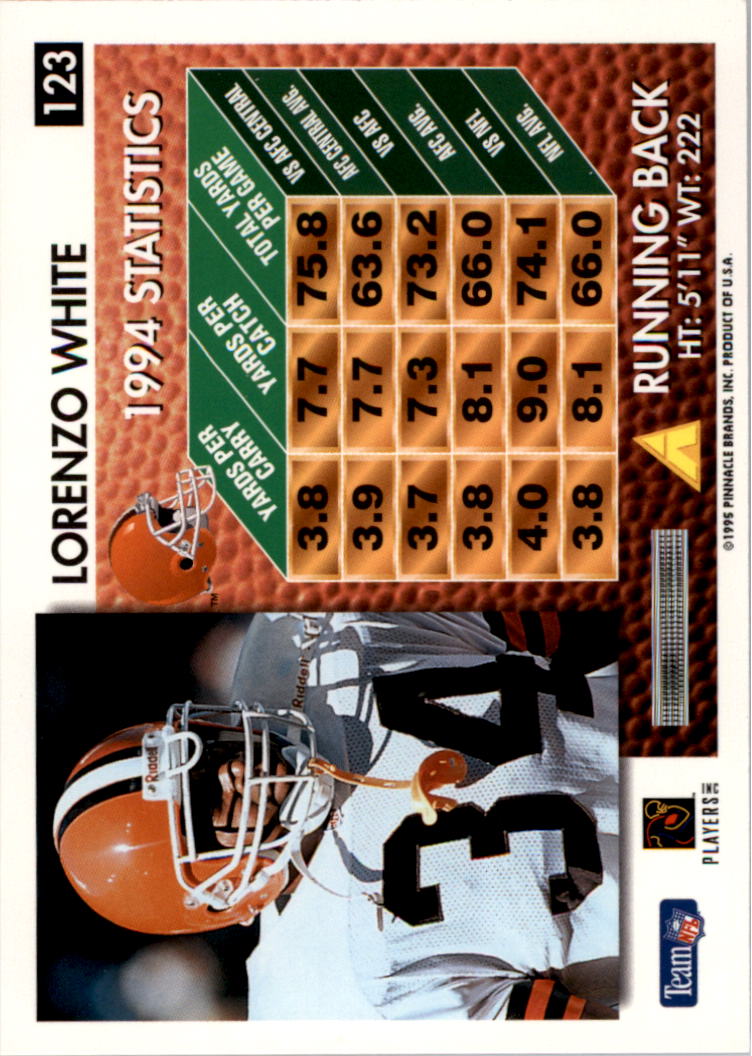 Sports Card Back