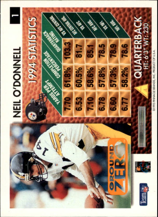 A5473- 1995 Summit Ground Zero FB Card #s 1-200 -You Pick- 15+ FREE US SHIP - Picture 3 of 372