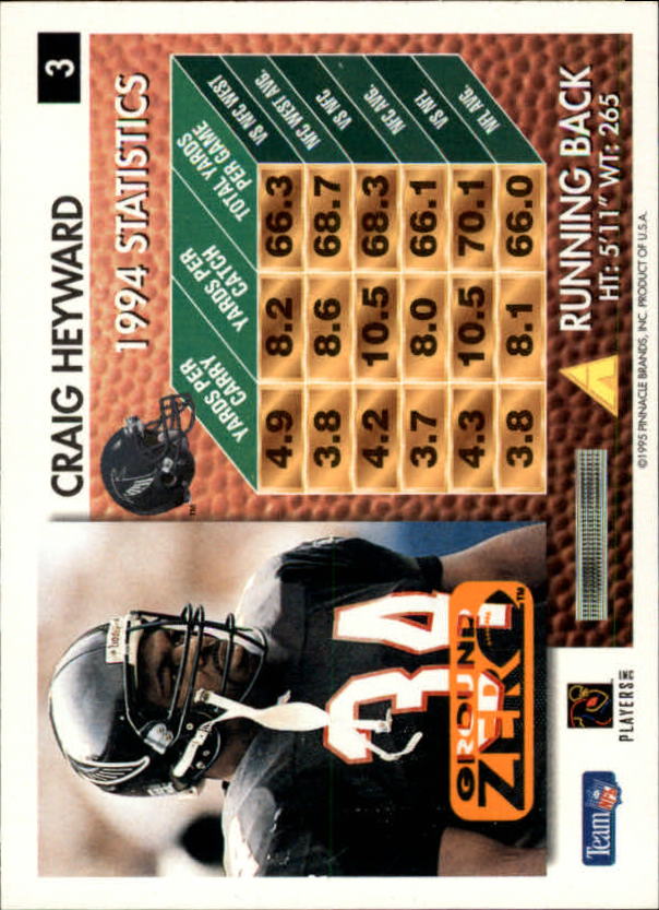 A5473- 1995 Summit Ground Zero FB Card #s 1-200 -You Pick- 15+ FREE US SHIP - Picture 7 of 372