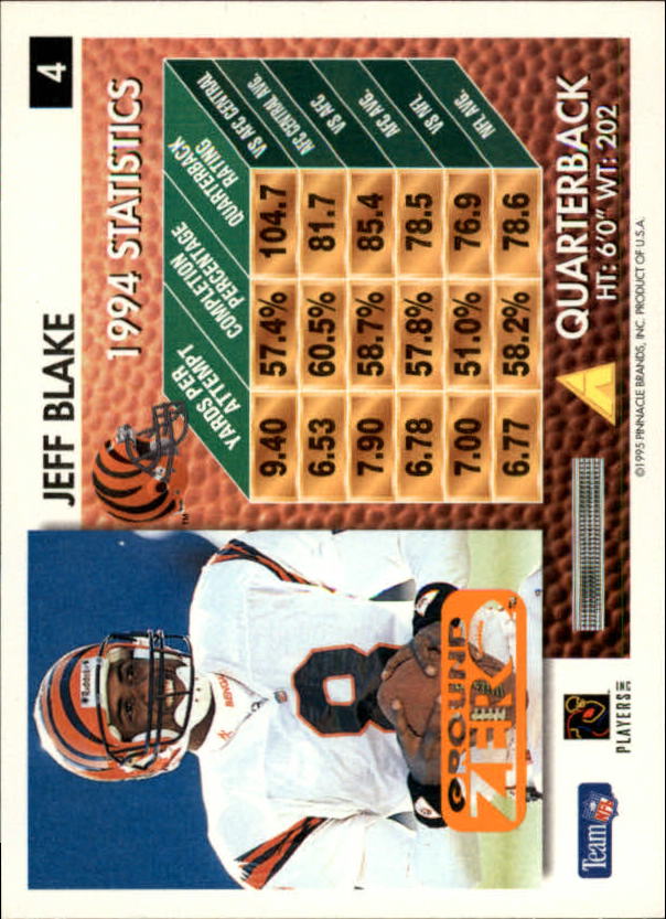 A5473- 1995 Summit Ground Zero FB Card #s 1-200 -You Pick- 15+ FREE US SHIP - Picture 9 of 372