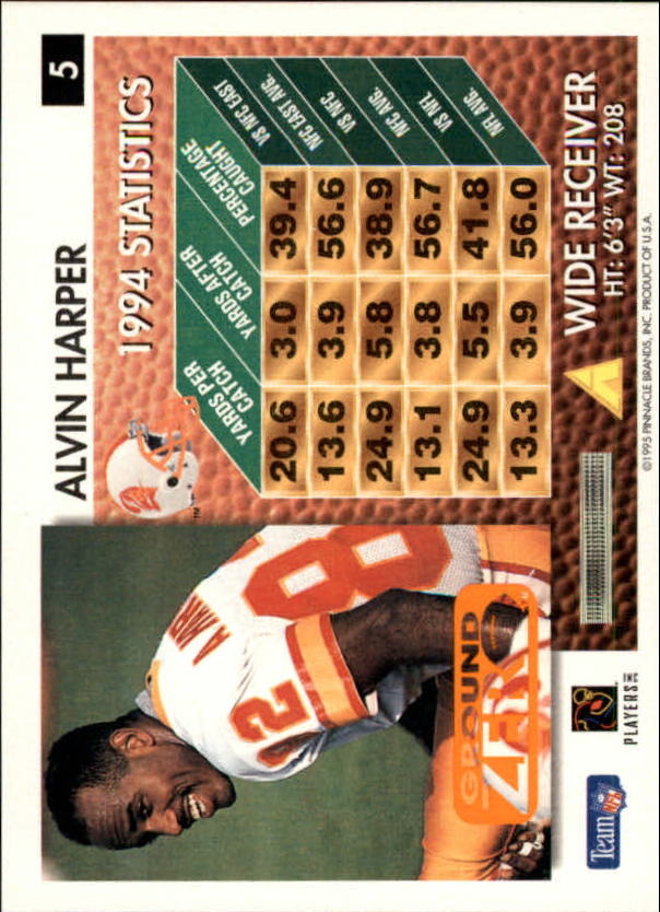 A5473- 1995 Summit Ground Zero FB Card #s 1-200 -You Pick- 15+ FREE US SHIP - Picture 11 of 372