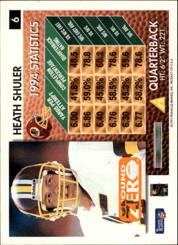 A5473- 1995 Summit Ground Zero FB Card #s 1-200 -You Pick- 15+ FREE US SHIP - Picture 13 of 372