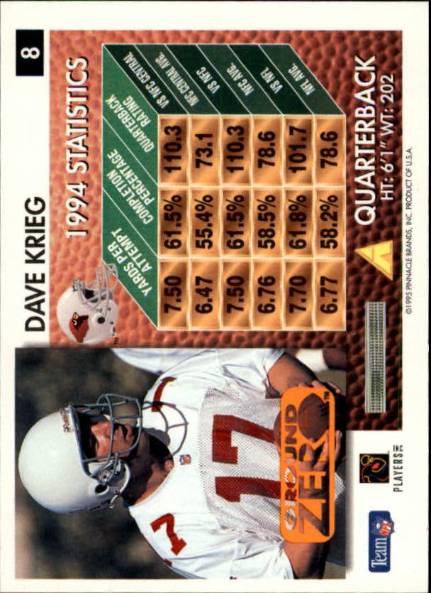 A5473- 1995 Summit Ground Zero FB Card #s 1-200 -You Pick- 15+ FREE US SHIP - Picture 17 of 372