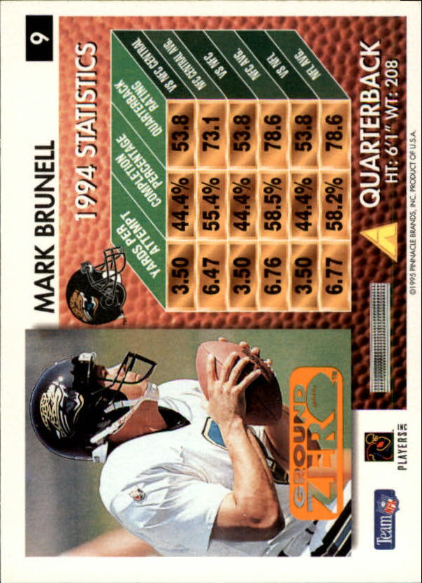 A5473- 1995 Summit Ground Zero FB Card #s 1-200 -You Pick- 15+ FREE US SHIP - Picture 19 of 372