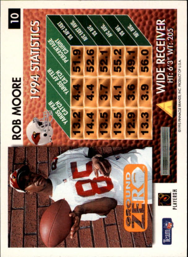 A5473- 1995 Summit Ground Zero FB Card #s 1-200 -You Pick- 15+ FREE US SHIP - Picture 21 of 372