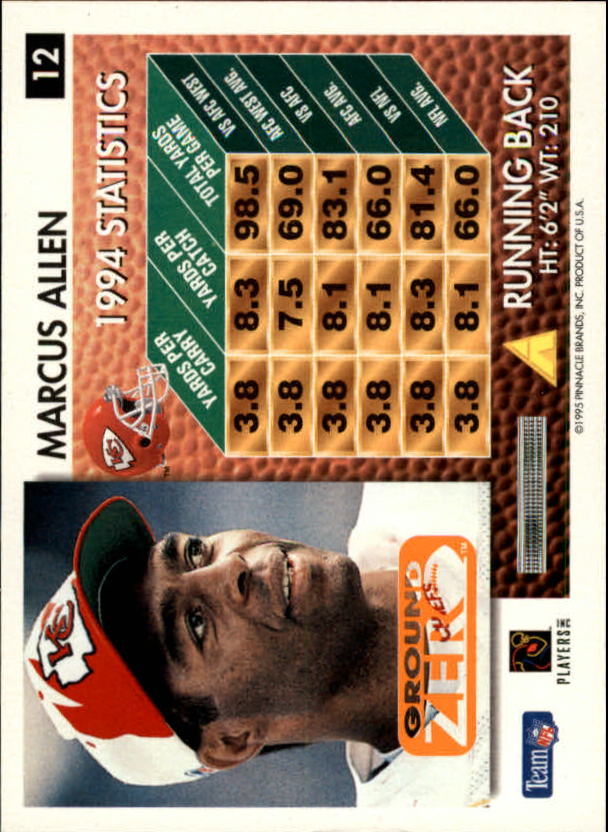 A5473- 1995 Summit Ground Zero FB Card #s 1-200 -You Pick- 15+ FREE US SHIP - Picture 25 of 372