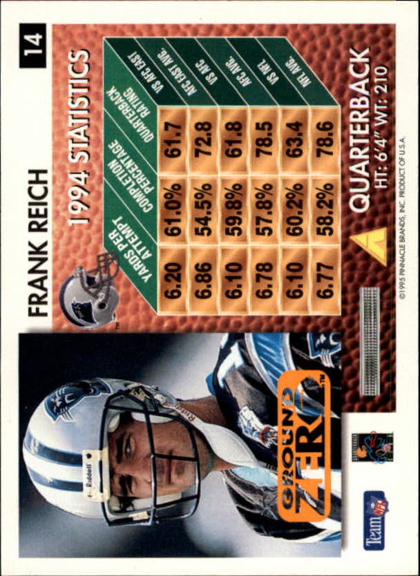 A5473- 1995 Summit Ground Zero FB Card #s 1-200 -You Pick- 15+ FREE US SHIP - Picture 29 of 372