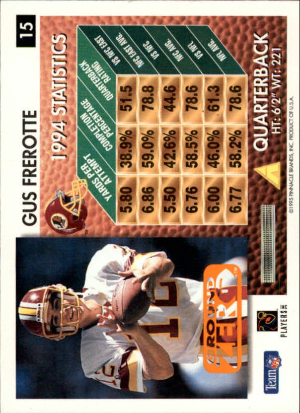 A5473- 1995 Summit Ground Zero FB Card #s 1-200 -You Pick- 15+ FREE US SHIP - Picture 31 of 372