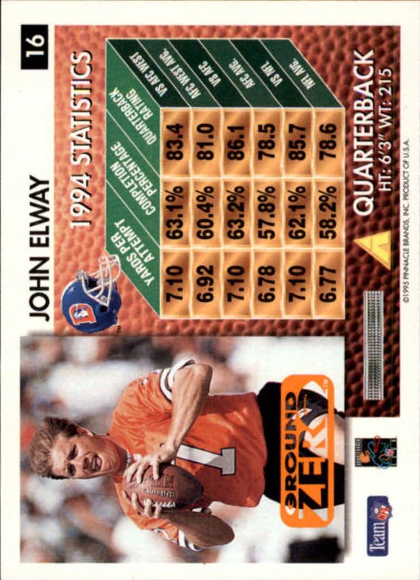 A5473- 1995 Summit Ground Zero FB Card #s 1-200 -You Pick- 15+ FREE US SHIP - Picture 33 of 372