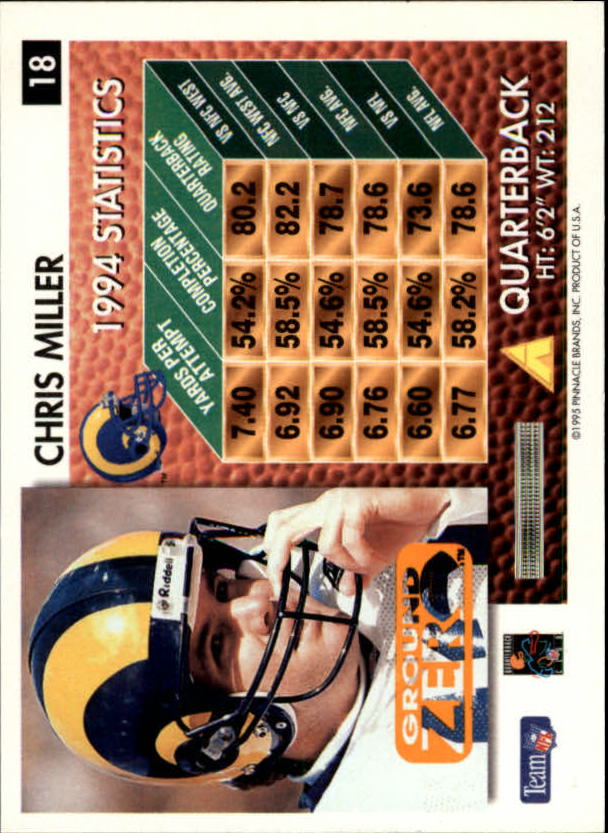 A5473- 1995 Summit Ground Zero FB Card #s 1-200 -You Pick- 15+ FREE US SHIP - Picture 37 of 372