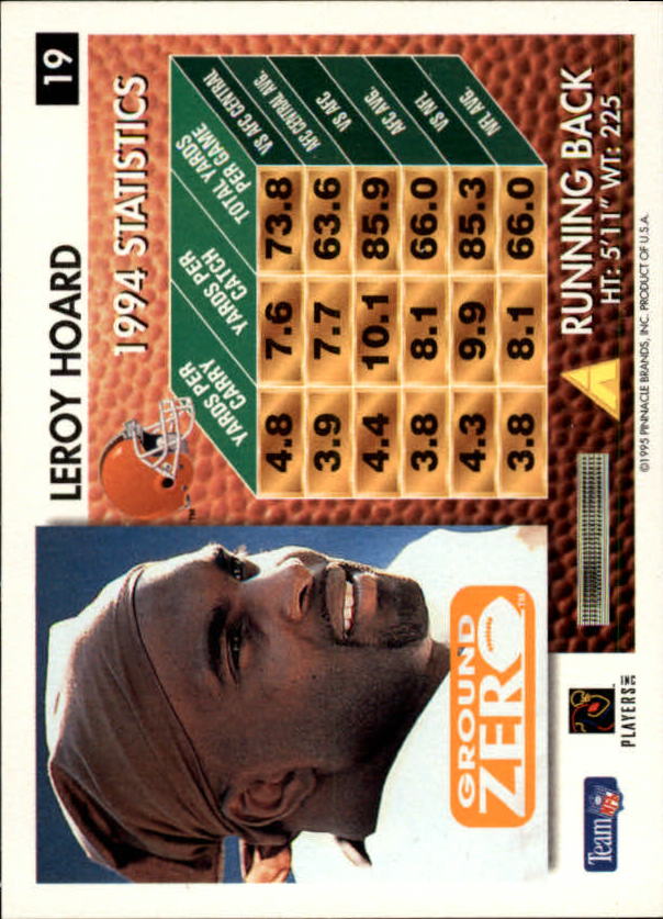 A5473- 1995 Summit Ground Zero FB Card #s 1-200 -You Pick- 15+ FREE US SHIP - Picture 39 of 372