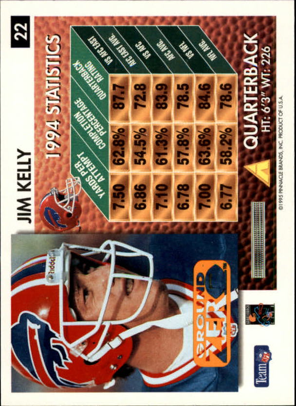 A5473- 1995 Summit Ground Zero FB Card #s 1-200 -You Pick- 15+ FREE US SHIP - Picture 45 of 372