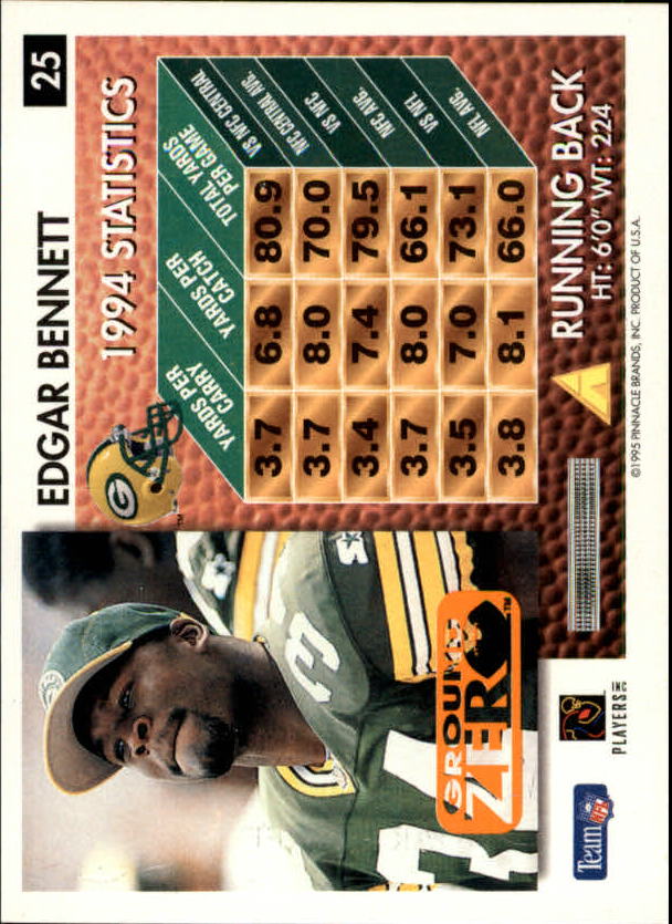 A5473- 1995 Summit Ground Zero FB Card #s 1-200 -You Pick- 15+ FREE US SHIP - Picture 49 of 372